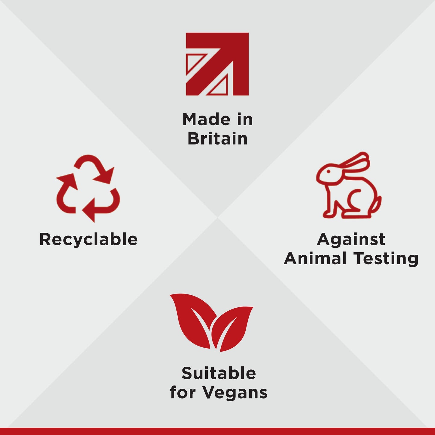 Hawkins & Brimble - Mens Face Moisturiser, 100ml - Daily Energising Face Moisturiser for Dry Skin, Hydrating & Sensitive Skin with Natural Ingredients - No Parabens/Animal Testing