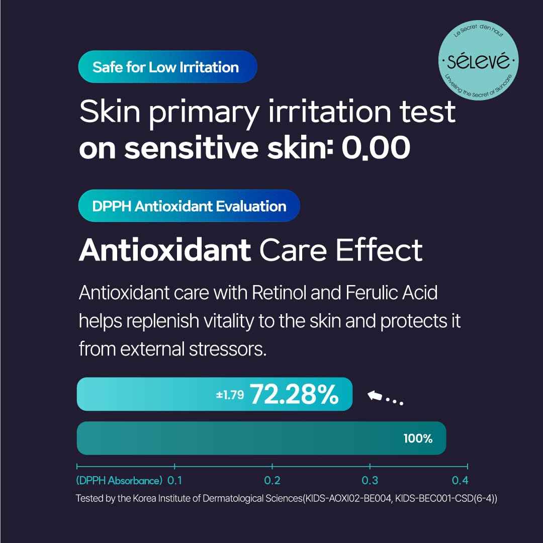 SELEVE Glow Caviar Bubble Toner – Hydrating & Glow Face Toner with Green Caviar Liposomal PDRN, Niacinamide, Panthenol & Ferulic Acid – for Sensitive & Dry Skin, Korean Skin Care (3.38 fl.oz / 100ml)