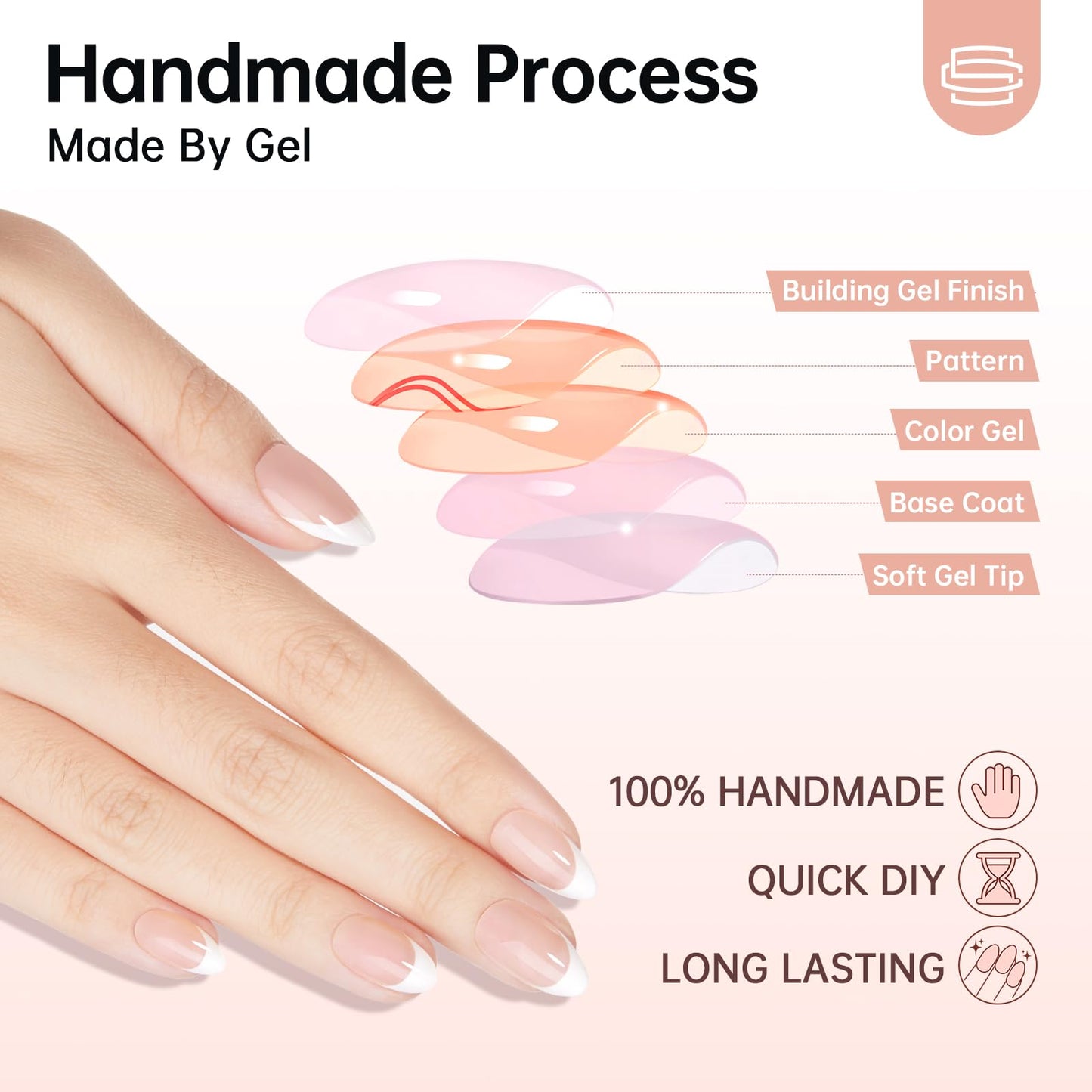 CHRISTINE SHELLY French Gel Nail Tips 240Pcs French Tip Press on Nails Nude Short Almond 4 in 1 Pre-applied Tip Primer & Base Coat No Need to File Fake Nails for Salon & DIY 15 Sizes White