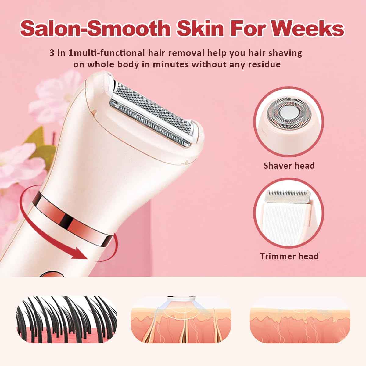 Electric Razor for Women,3 in 1 Shaver Hair Remover for Women Face,Wet & Dry Painless Shaver Bikini Trimmer for Face,Legs and Underarm (Pink)