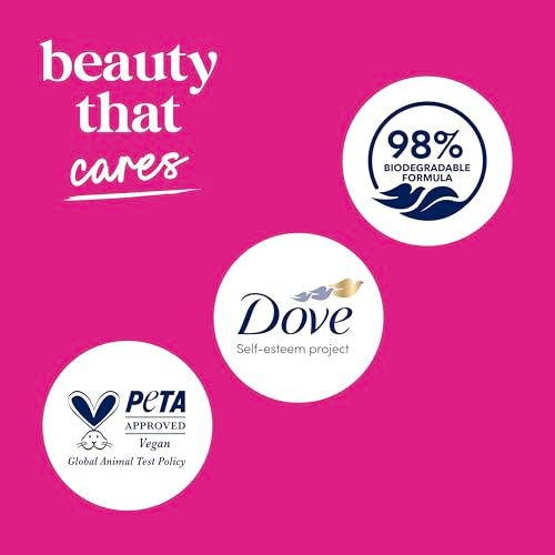 Dove Replenish Body Wash with MicroMoisture, 30.6 oz - Fragranced with Dragon Fruit & Coconut Cream, Pack of 1
