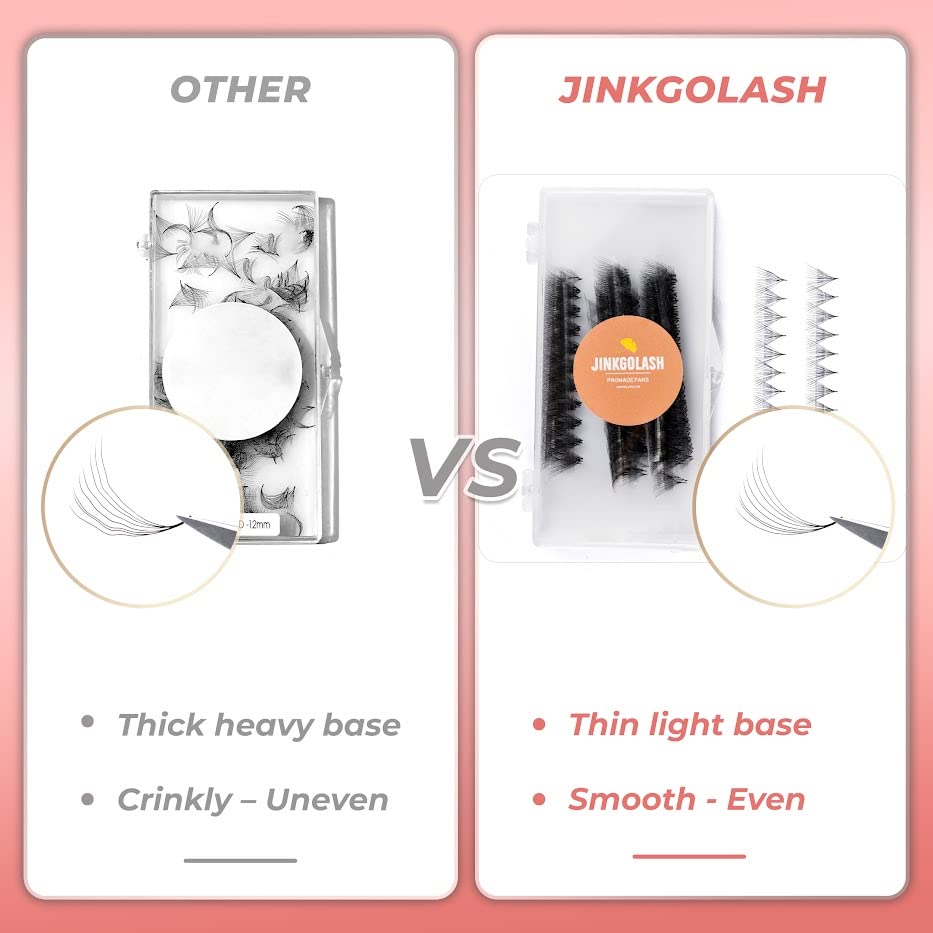 JINKGOLASH 500 Eyelash Extension Promade 4D to 16D Not Premade, Ultra Lash Fans 0.03/0.05/0.07mm Thickness, C D Curl Lashes, 8 - 16mm Length for Easy Volume Individual Eyelash Extensions Clusters DIY(12D-0.03-C (15mm))