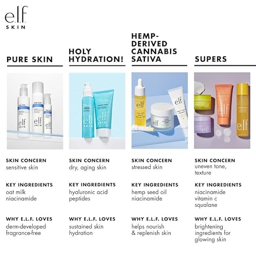 e.l.f. SKIN Holy Hydration! Nourishing Night Cream, Ultra-Hydrating Moisturizer, Infused with Shea Butter, Soothes Skin, 1.76 Oz (Packaging May Vary)