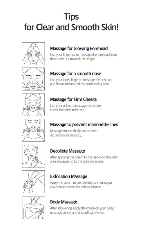 CHARMZONE Control Cream [NEW VERSION] – Korean Skincare Exfoliating Face & Body Massage Cream for Removing Sebum & Dead Skin Cells, Hydrating Self-Massage Moisturizer (150ml / 5.07 fl oz)