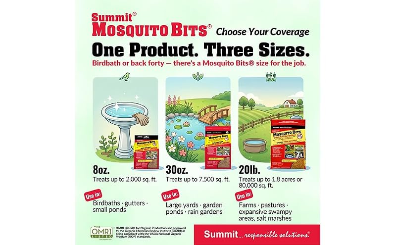 Summit Chemical CO 117-6 30oz Quick Acting Formula