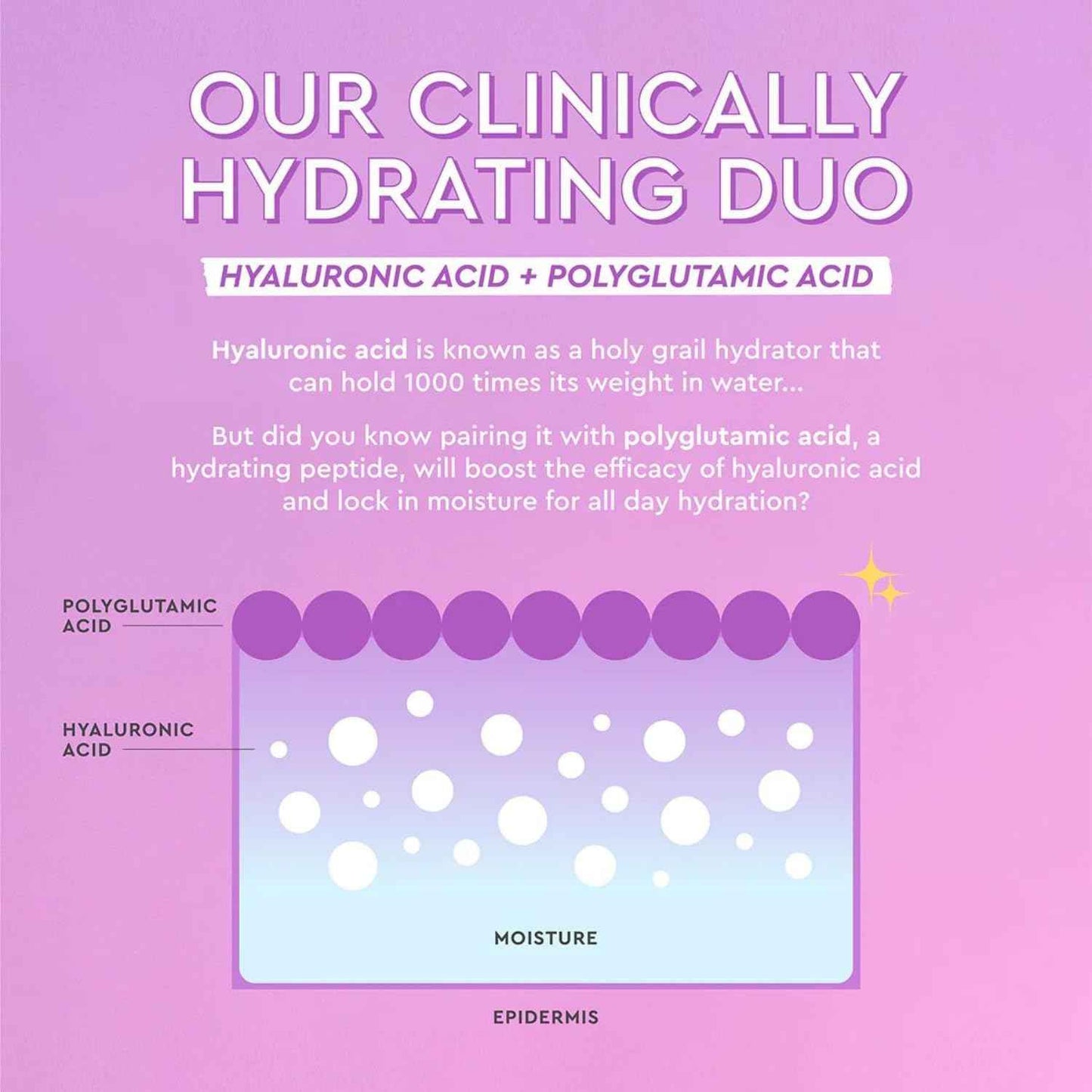 Glow Recipe Plum Plump Hyaluronic Acid Face Cream - Hydrating, Firming & Plumping Facial Moisturizer for Women & Men - Korean Skin Care with Polyglutamic Peptides to Reduce Dry Skin Wrinkles (50ml)