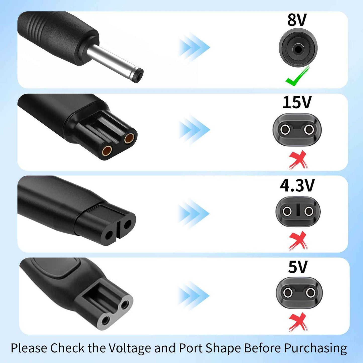 8V Charger Compatible with Philips Norelco HQ840 Multigroom Series 3000 MG3750 MG3750/10 MG3750/50 MG3750/60 MG3760 MG3760/50 Electric Shaver Razor Trimmer Power Supply