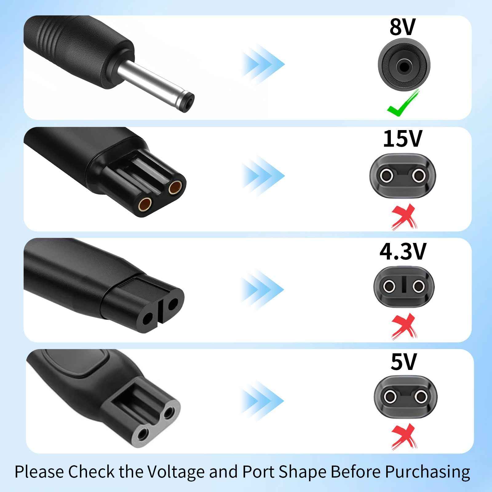 8V Charger Compatible with Philips Norelco HQ840 Multigroom Series 3000 MG3750 MG3750/10 MG3750/50 MG3750/60 MG3760 MG3760/50 Electric Shaver Razor Trimmer Power Supply