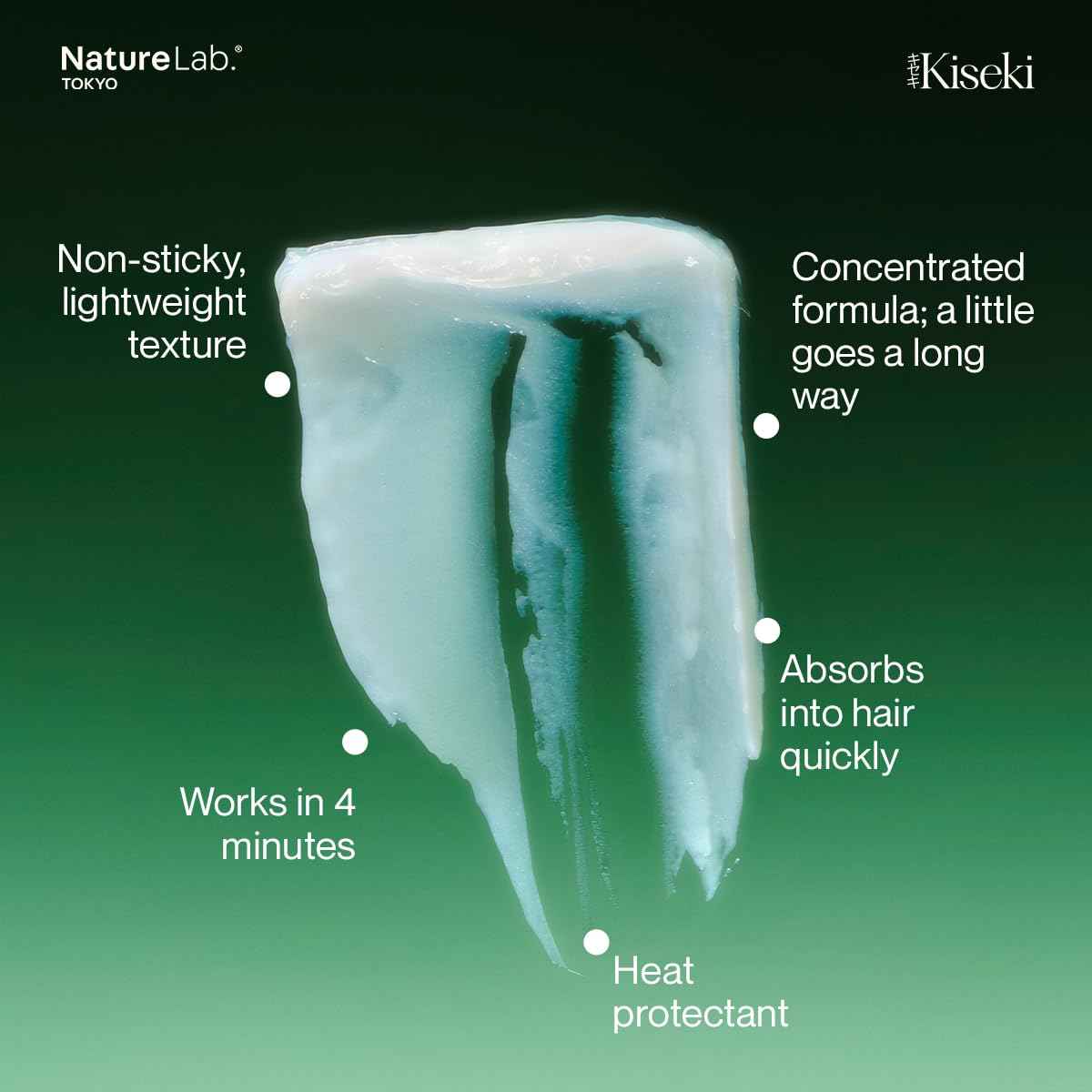 NatureLab.TOKYO Kiseki Molecular Repair Leave-In Hair Masque – Deep Conditioning Treatment to Restore, Strengthen & Bond Damaged Hair – Repair Split Ends, Add Shine & Smoothness – 1.7 Fl Oz