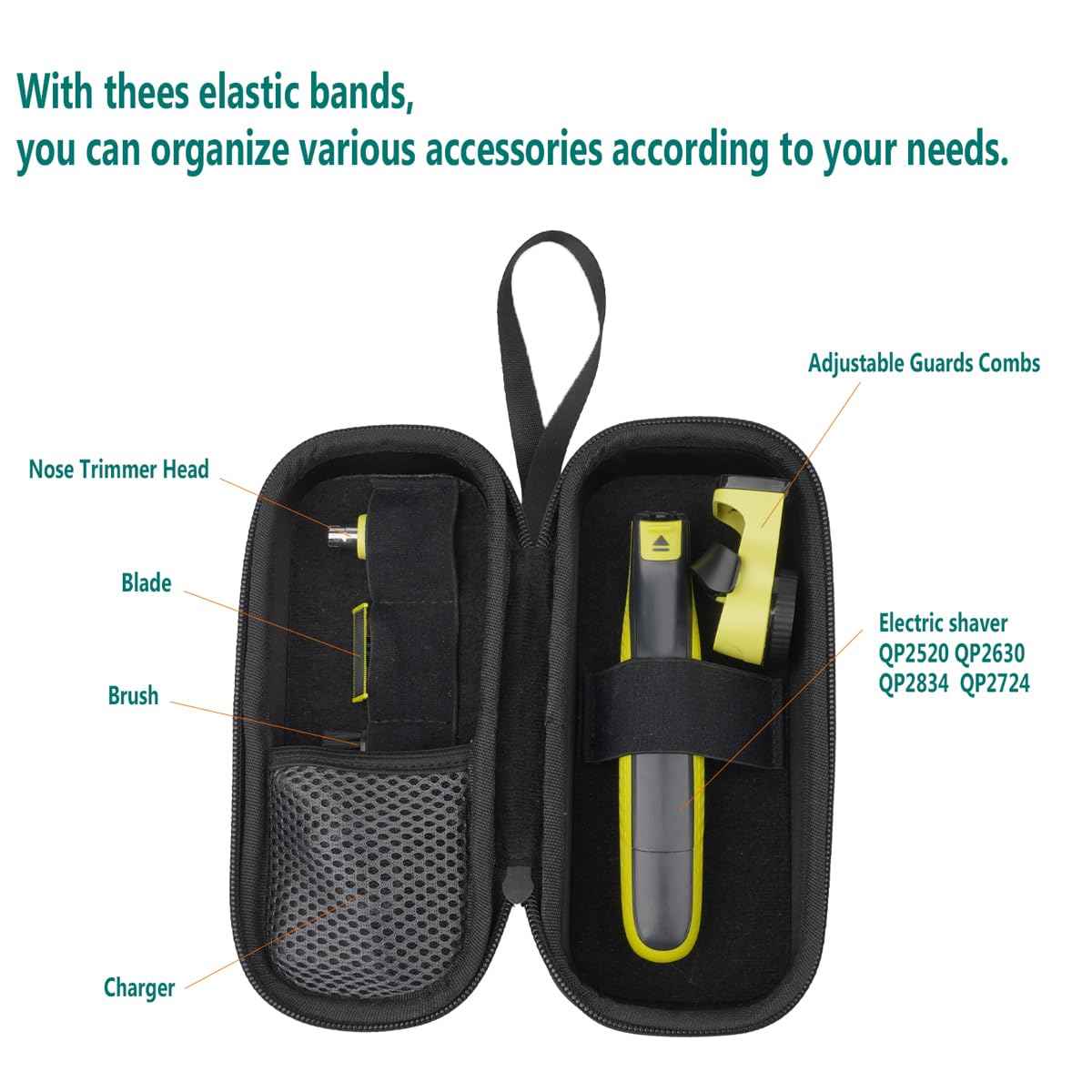Gaocthiy Travel Case for Philips Norelco One Blade Trimmers, Portable Hard Case for One Blade Replacement Heads Acessories, QP2520, QP2630, QP6510, QP6520, QP653, Fashinable Storage Carrying Bag