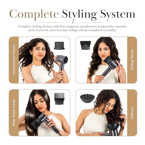 EIVOGE Smart AI Hair Dryer with Diffuser, 110,000 RPM, Ionic & Plasma Ions, 7 Modes, LCD Display