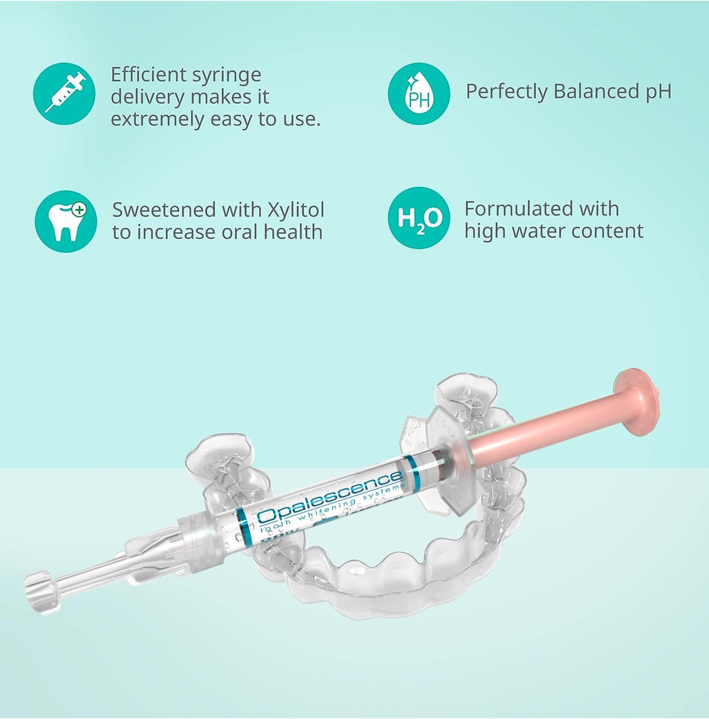 Opalescence 20% with PF Gel Syringes Teeth Whitening (2 Packs / 4 Syringes) Refill Kit Carbamide Peroxide. Made by Ultradent, in Melon Flavor. Tooth Whitening Refill Syringes 5401-2