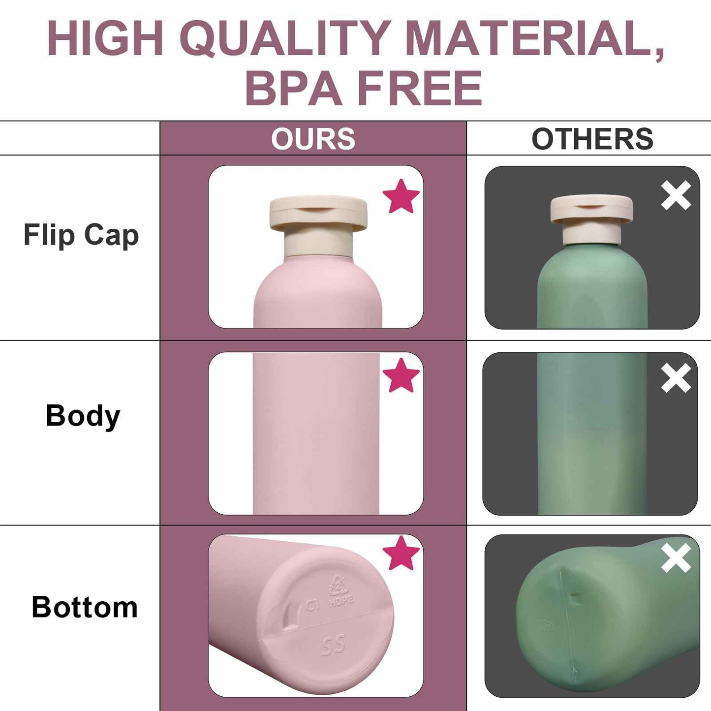 ASEVAT Leak Proof Travel Bottle with Flip Cap, Shampoo and Conditioner Bottle Set, Refillable Containers for Lotion, Cream Shampoo (Green+Blue+Pink, 3.4 Ounces)