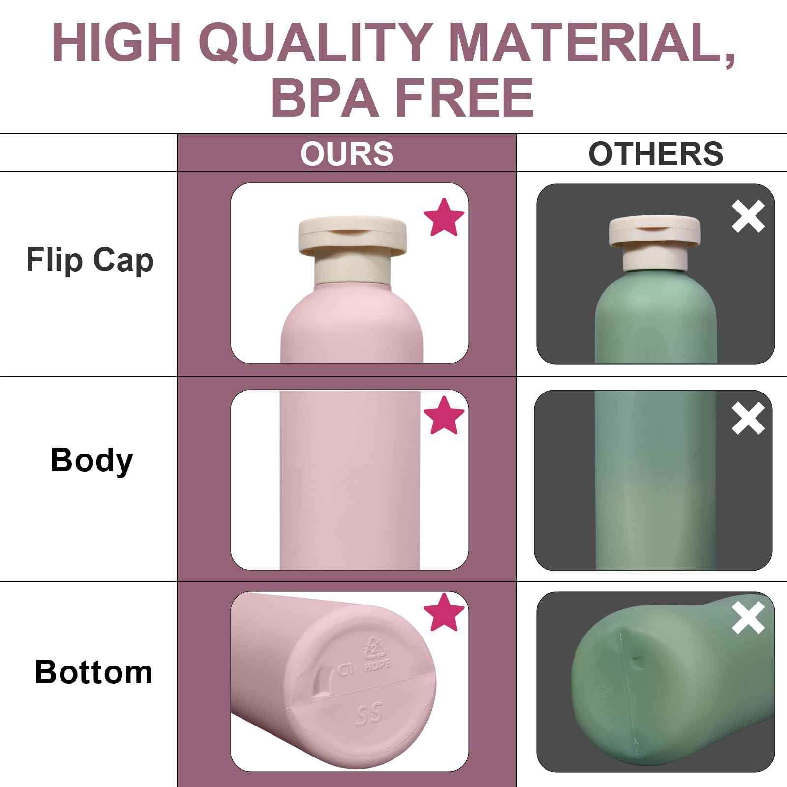 ASEVAT Leak Proof Travel Bottle with Flip Cap, Shampoo and Conditioner Bottle Set, Refillable Containers for Lotion, Cream Shampoo (Green+Blue+Pink, 3.4 Ounces)