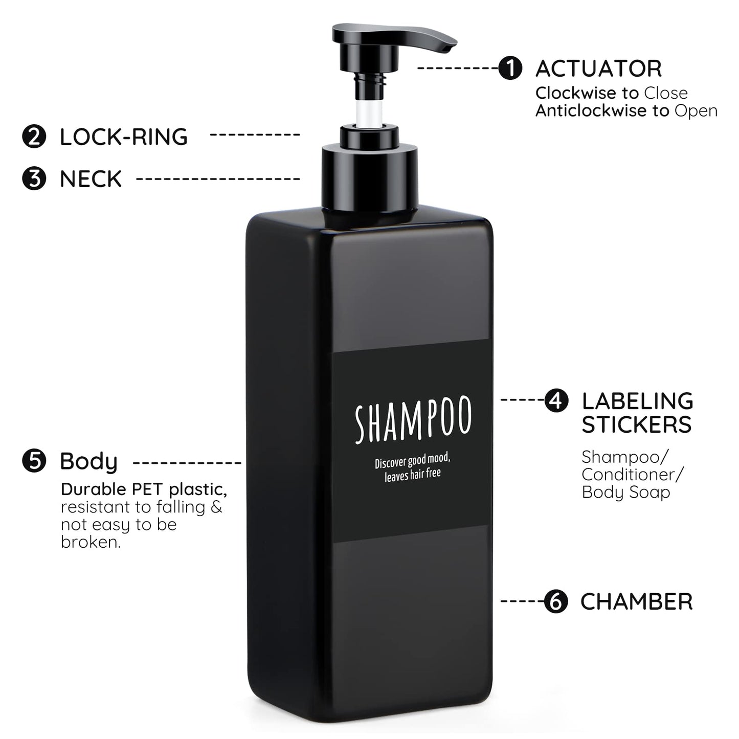 Segbeauty Shampoo and Conditioner Dispenser Refillable, 3pcs 16.9oz Shower Bottles Soap Dispenser with Labels, 500ml Empty Plastic Square Pump Bottle Dispenser Body Wash Containers for Bathroom Black