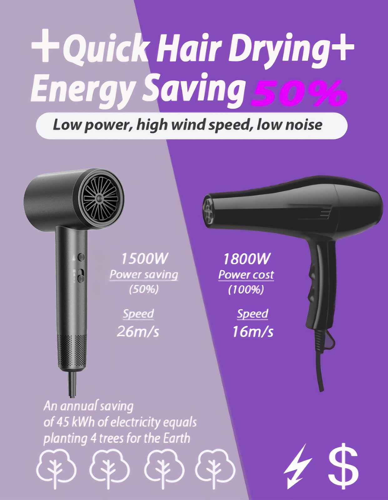 Hair Dryer, 3 Min Fast Drying-110000 RPM Professional High Speed Blow Dryer 200 Millions Negative Ionic Care Hair Dryer, Low Noise Thermo-Control Hairdryer, Travel with Secure Lock Nozzle (Black)