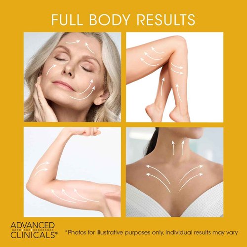 Advanced Clinicals 10% Glycolic Acid + Lactic Acid Exfoliating Body Cream + Retinol Firming Body Cream Set