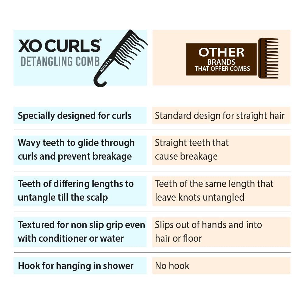 XO Curls Shower Detangling Comb - wide tooth comb with hook for easy hanging in shower, removes knots and tangles gently