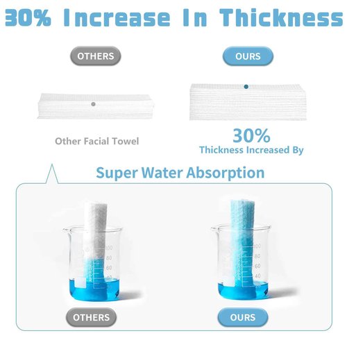 100 Count Disposable Face Towel, Biodegradable Facial Dry Wipes, Super Soft & Thick Face Cloth, Lint-Free Face Towelettes for Sensitive Skincare, Makeup Remover Dry Wipes, Facial Cleansing (6 Pack)