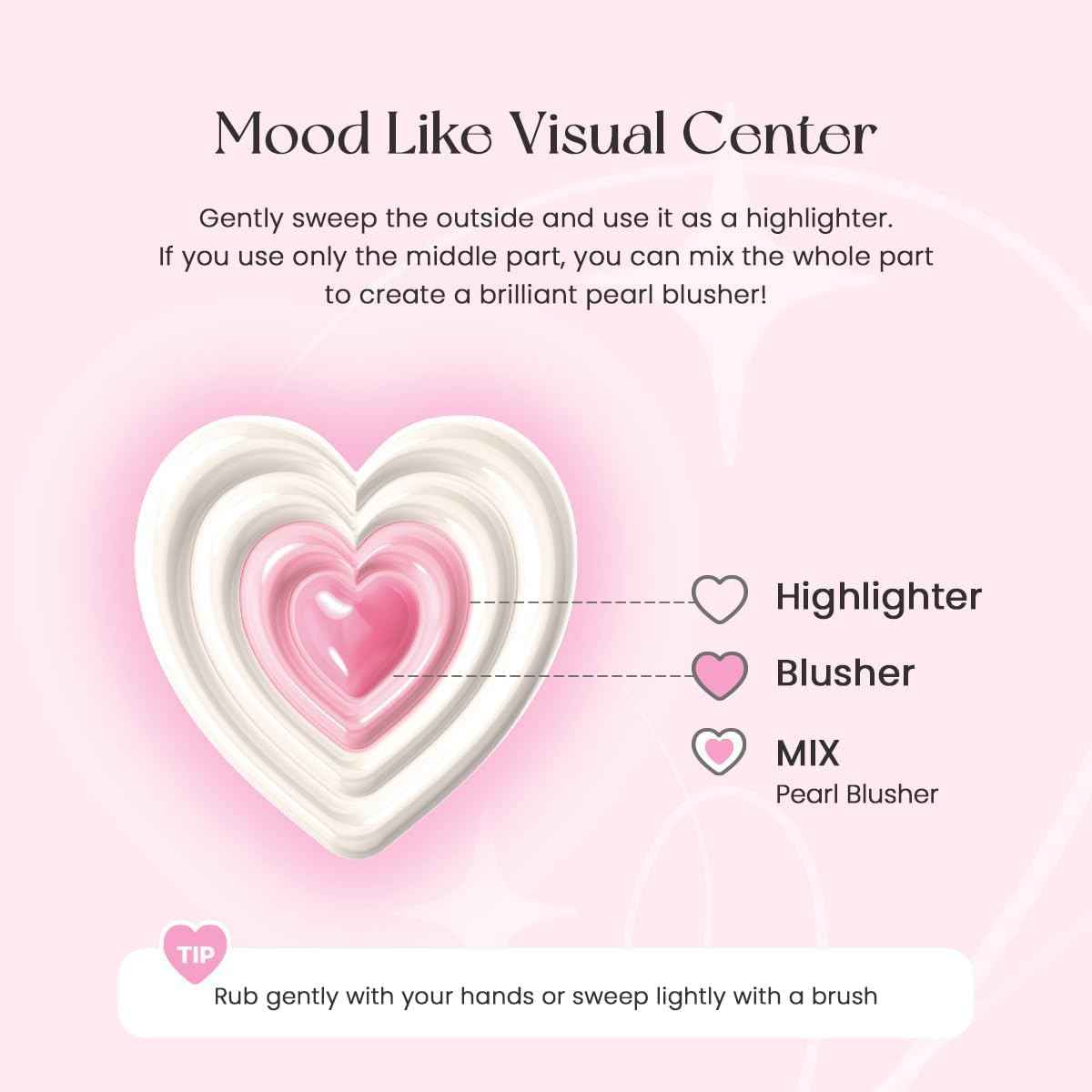 Peripera ALL TAKE MOOD LIKE PALETTE (01 PRESTIGE PINK (PERITAGE))