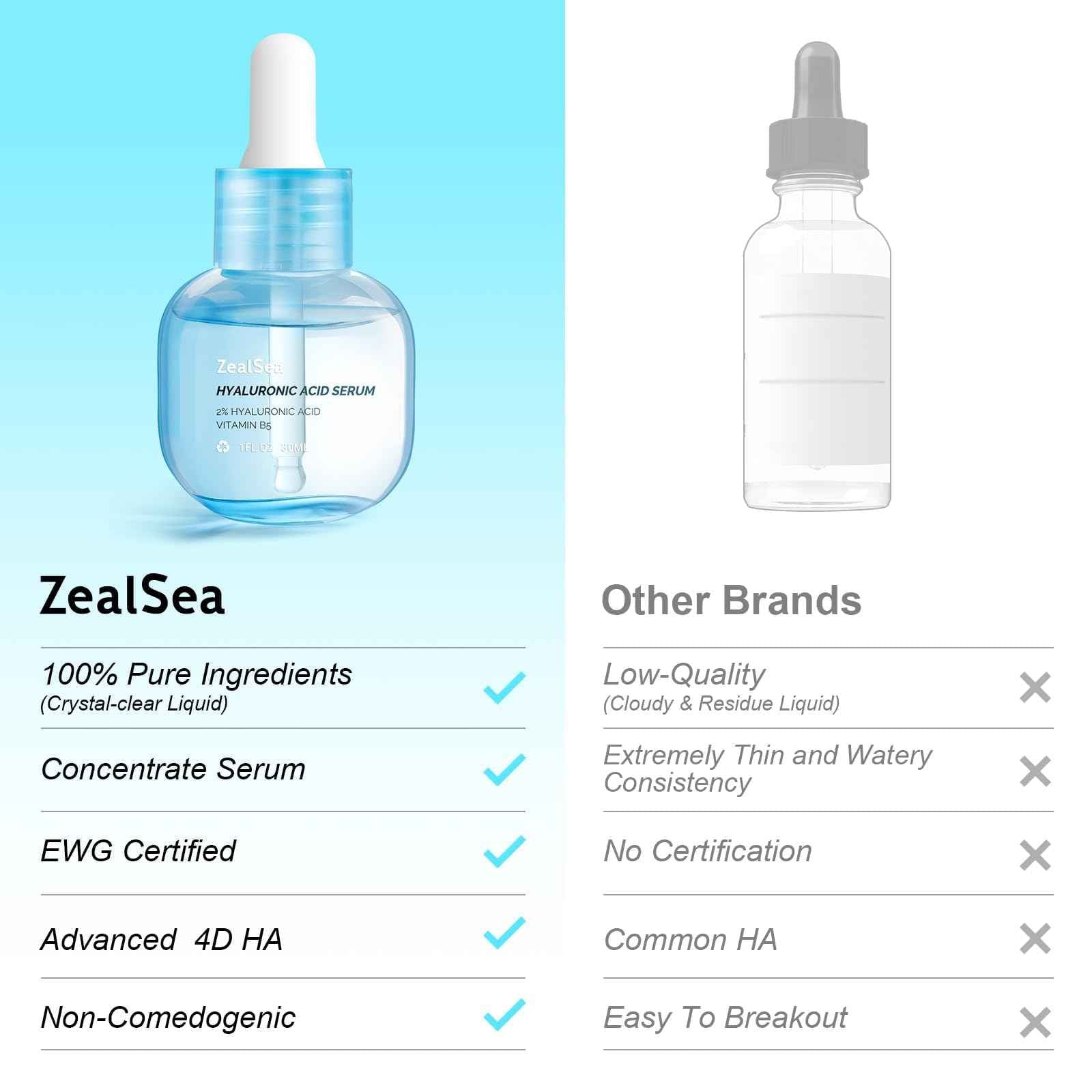 ZealSea Hyaluronic Acid Serum for Face, Hydrating Microneedling Serum, EWG Certified for Sensitive Skin, Vegan Fragrance Free Non-Comedogenic Absorb Quickly, Pure Hyaluronic Acid Anti-Aging 1 Oz*2