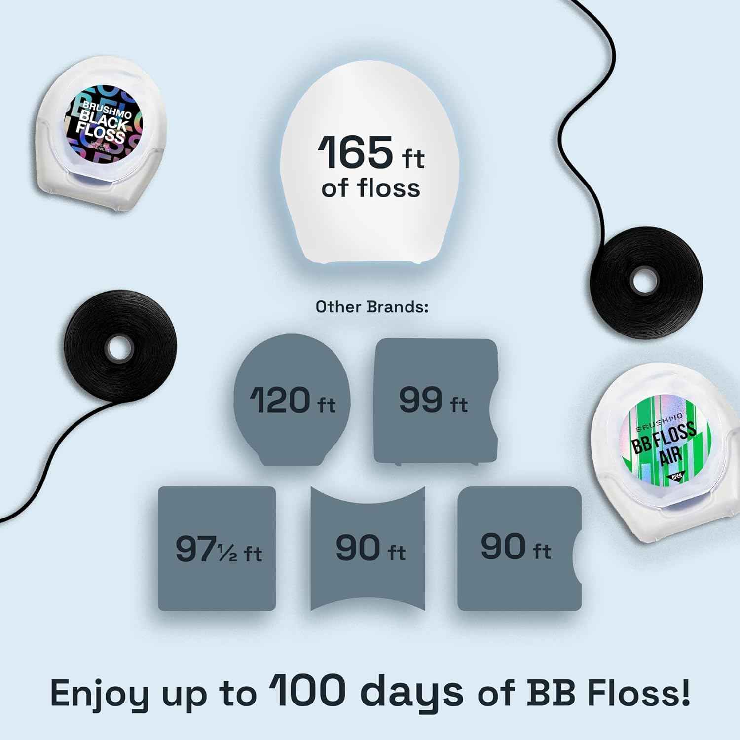 Brushmo Black Floss Air (BB Floss Air) - Ultra Soft & Thin Expanding Gum-Friendly Soothing Mint Dental Floss, Natural Wax Helps Remove Plaque from Teeth, Dentist Designed PTFE & PFAS Free, 275 yd