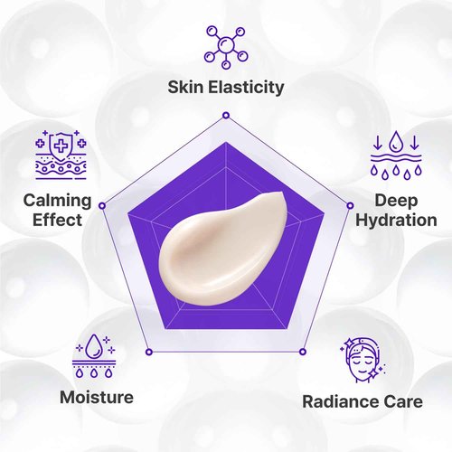 CENTELLIAN 24 Expert Madeca Cream Active Renew PDRN (Firming Cream, 1.69 fl oz) – Elasticity, Soothing & Hydrating Face Moisturizer with TECA-PDRN, Hyaluronic Acid & Glutathione, Korean Skin Care