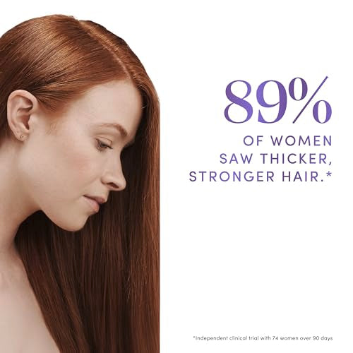 Dove Derma Scalp Density Boost Shampoo for Thinning Hair 16 oz