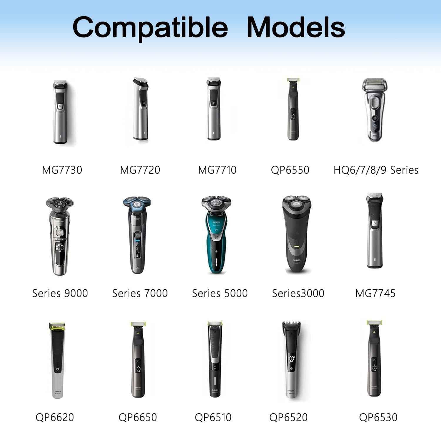 Govvep 15V AC Charger Compatible with Philips Norelco Series mg7750 Electric Shaver Razor,Aquatec,Arcitec,Multigroom Beard Trimmer Adapter