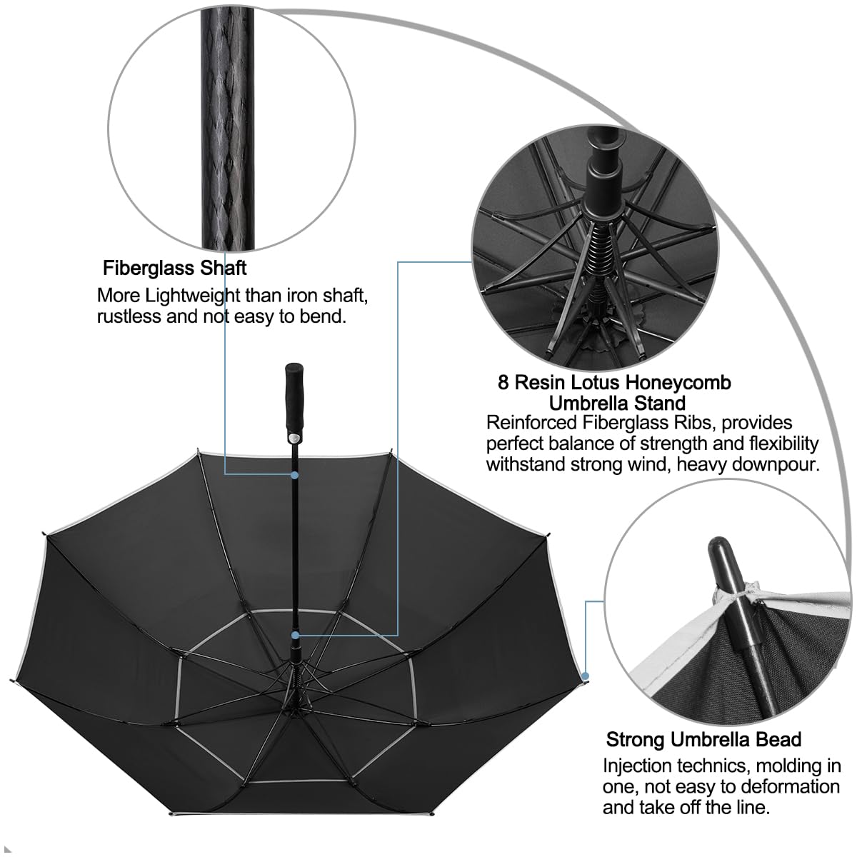 G4Free 47 Inch Automatic Open Golf Umbrella with Reflective Stripe Extra Large Oversize Double Canopy Vented Windproof Waterproof Stick Umbrellas (Black)