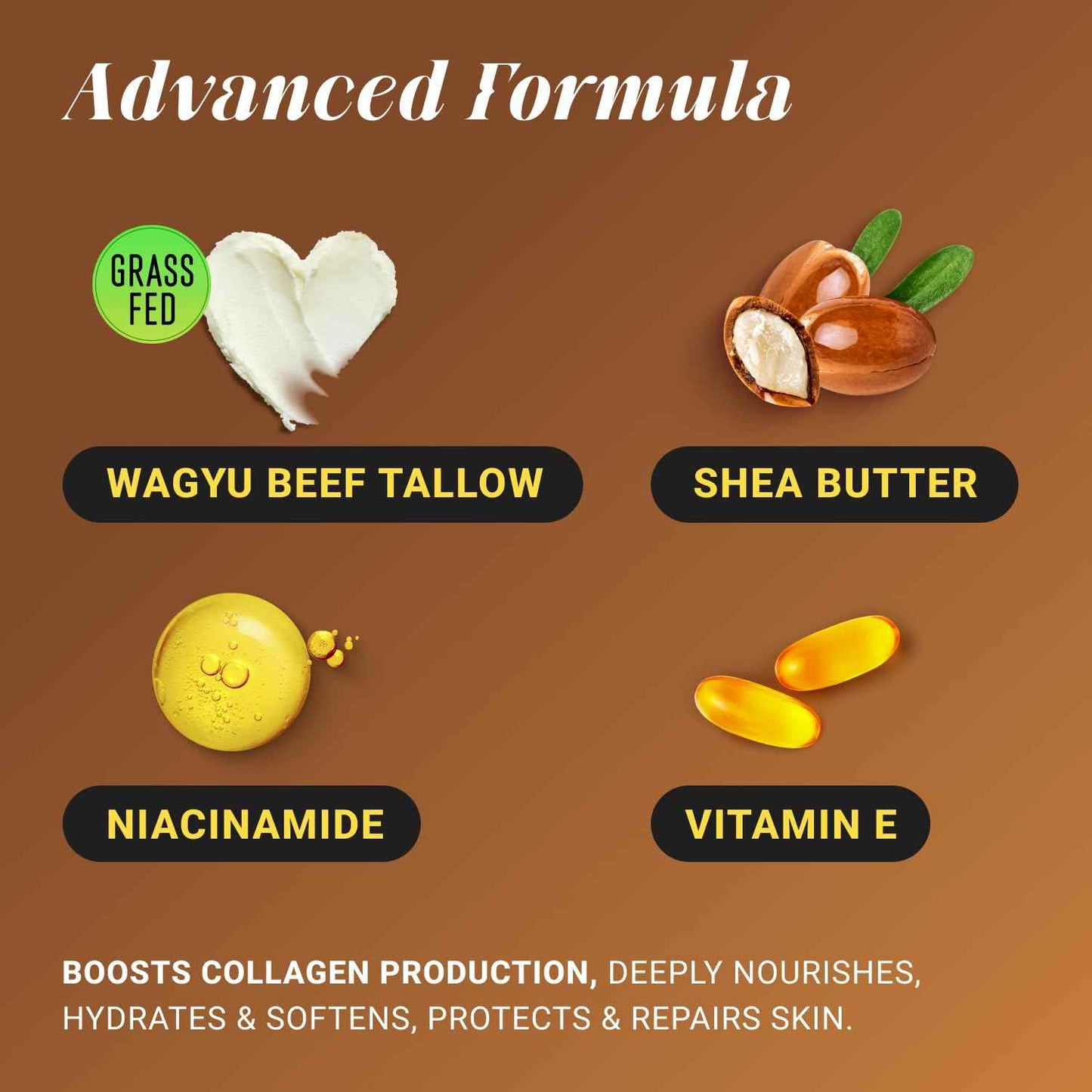 Non-Greasy Beef Tallow for Skin &Hair 5OZ Shea Butter, Vitamin E, Niacinamide, Whipped Grass Fed Beef Tallow for Face Moisturizer Cream, Lotion for Women & Men, Anti-Aging Face Moisturizer Leyo Rujera