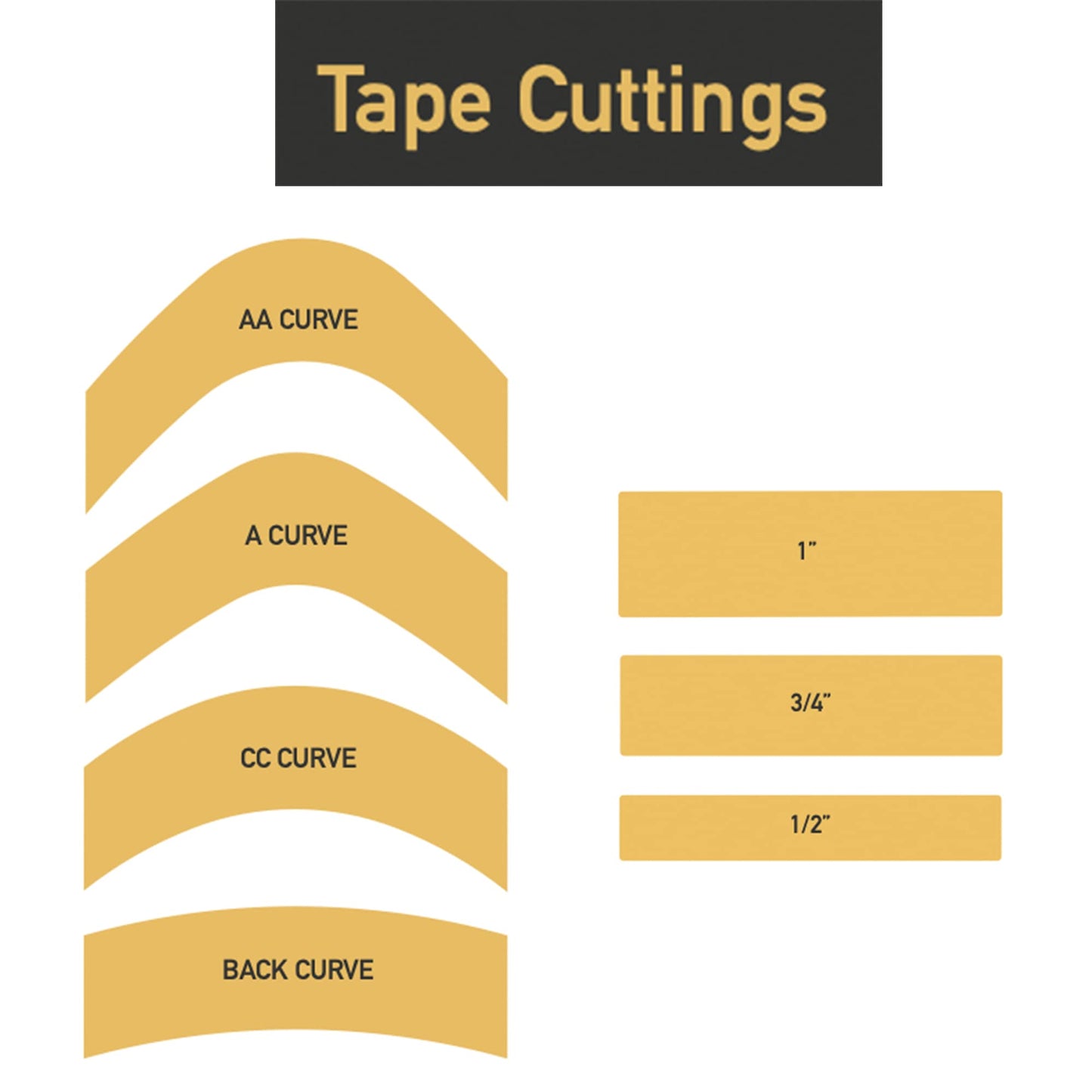 Sunshine Tape 72 Strips | Made in USA | Premium 3M 1522 Double Sided Wig and Toupee Contour Tape | CC Curve Hair Tape Hair Strips | Transparent, Waterproof, Reliable Daily Hold