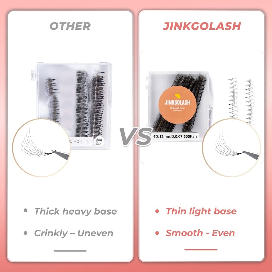 JINKGOLASH 500 Eyelash Extension Promade 4D to 16D Not Premade, Ultra Lash Fans 0.03/0.05/0.07mm Thickness, C D Curl Lashes, 8 - 16mm Length for Easy Volume Individual Eyelash Extensions Clusters DIY(6D-0.07-D (14mm))