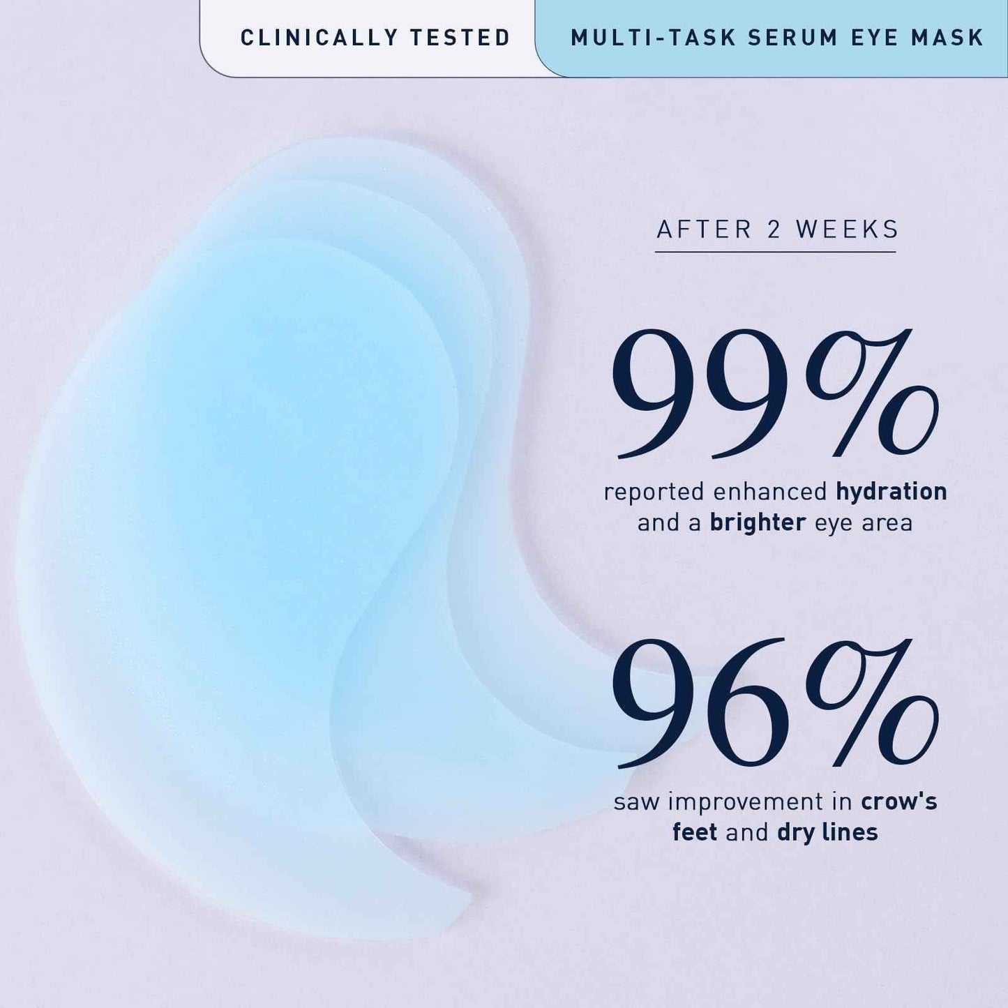 Enaskin Naturals Under Eye Patches for Dark Circles: 60 Pairs Retinol Collagen Eye Gels Mask - Reduce Wrinkles Puffy & Bags - Skin Treatment Pads - Anti Aging Moisturizer For Women (Blue 2 Pack)