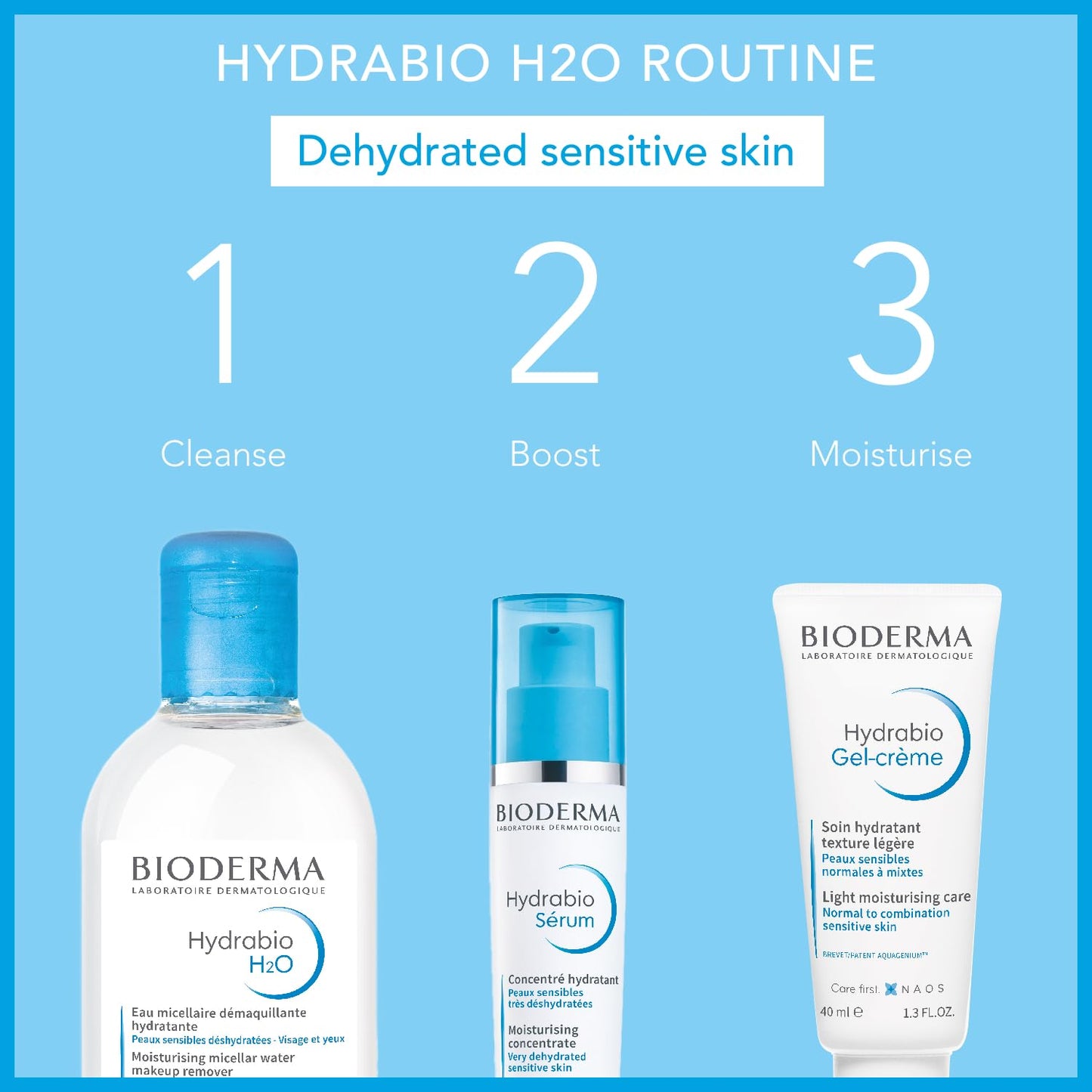 Bioderma - Hydrabio H2O - Micellar Water - Cleansing and Make-Up Removing - for Dehydrated Sensitive Skin , 8.45 Fl Oz (Pack of 1)