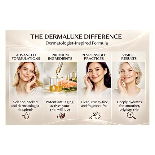 Triple Collagen Face Moisturizer ? Retinol-Free Anti-Aging Cream for Sensitive Skin with PDRN (Salmon DNA) & Hyaluronic Acid ? Firming & Wrinkle Smoothing, Fragrance-Free, 1.7 oz