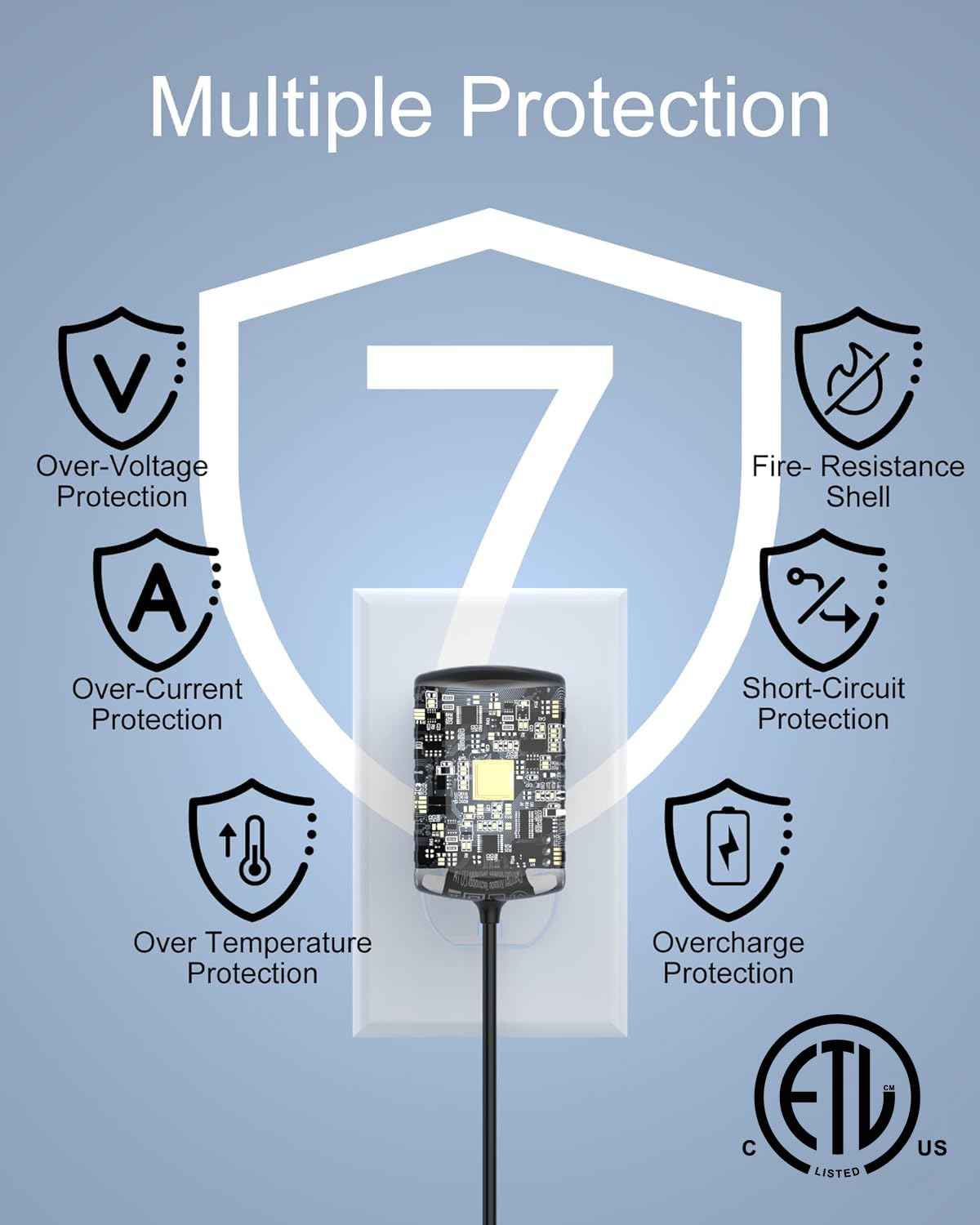 FGIEU Training Collars Charger Compatible with Educator 800 and 1200 Series ET-800, ET-802, K9-800, K9-802, UL-1200, UL-1202, WF-1200, WF-1202 Training Collars.