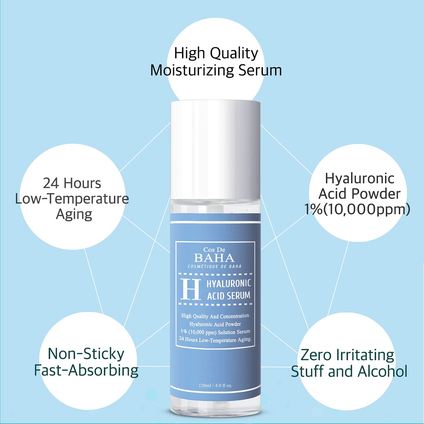 Pure Hyaluronic Acid 1% Powder Serum for Face 10,000ppm - Fine Line + Intense Hydration + facial moisturizer + Visibly Plumped Skin 4 Fl Oz