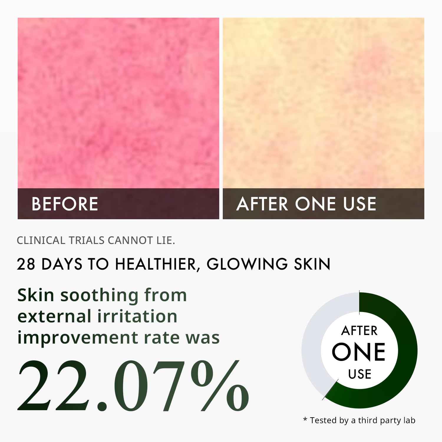 Depology CICA H.A Calm & Repair Serum | Reducing Discomfortable and Sensitivity Face Serum | Hydrating & Replenishing Facial Skin Care Product | Providing Relief from Redness Serum 1.01 fl.Oz