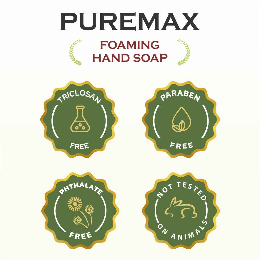 Puremax Foaming Hand Soap Refills | Lemon Basil | All-Natural | Gentle, Moisturizing | Made in USA | 128 Fl Oz (1 Gallon)