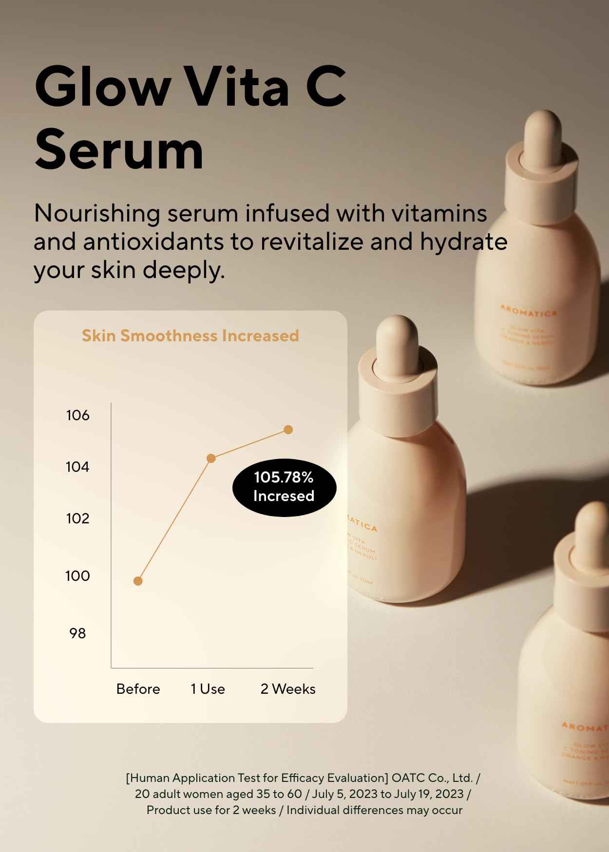 AROMATICA Glow Vita Trial Kit - Travel Size Skin Care Set [Vitamin C Serum 0.5 fl. oz, Facial Scrub 0.5 fl. oz, Goodnight Cream with Retinol 1oz] - Travel Kit for Women