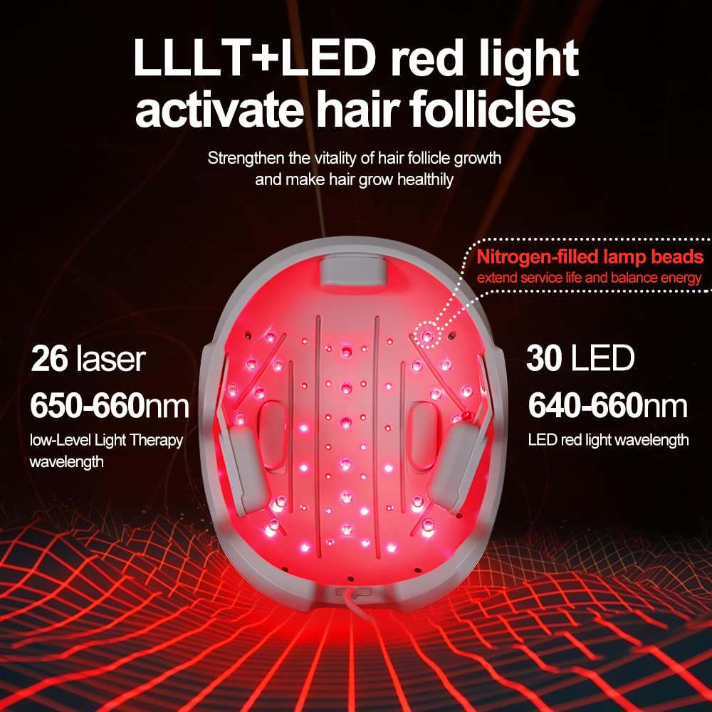 LESCOLTON Essential Hair Growth System, FDA Cleared, Hair Regrowth Laser Cap Treatment Device For Men & Women Thinning Hair, Red Light Therapy