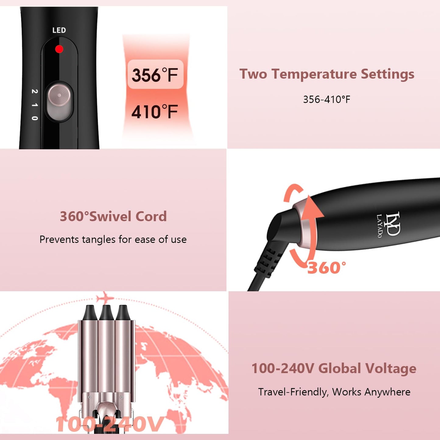 Waver Curling Iron Wand, LAYADO 5 in 1 Curling Iron Set, Curling Wand with 3 Barrel Curling Iron and 4 Interchangeable Ceramic Hair Wand 0.35"-1.25", Fast Heating Hair Curler in All Hair Type