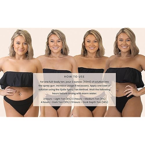 SJOLIE Rapid Spray Tan Solution - Luxe Ultra One Hour Express Tan - Violet Base | Sunless Tanner for a Quick-Drying, Ultra Dark Glow (32oz)