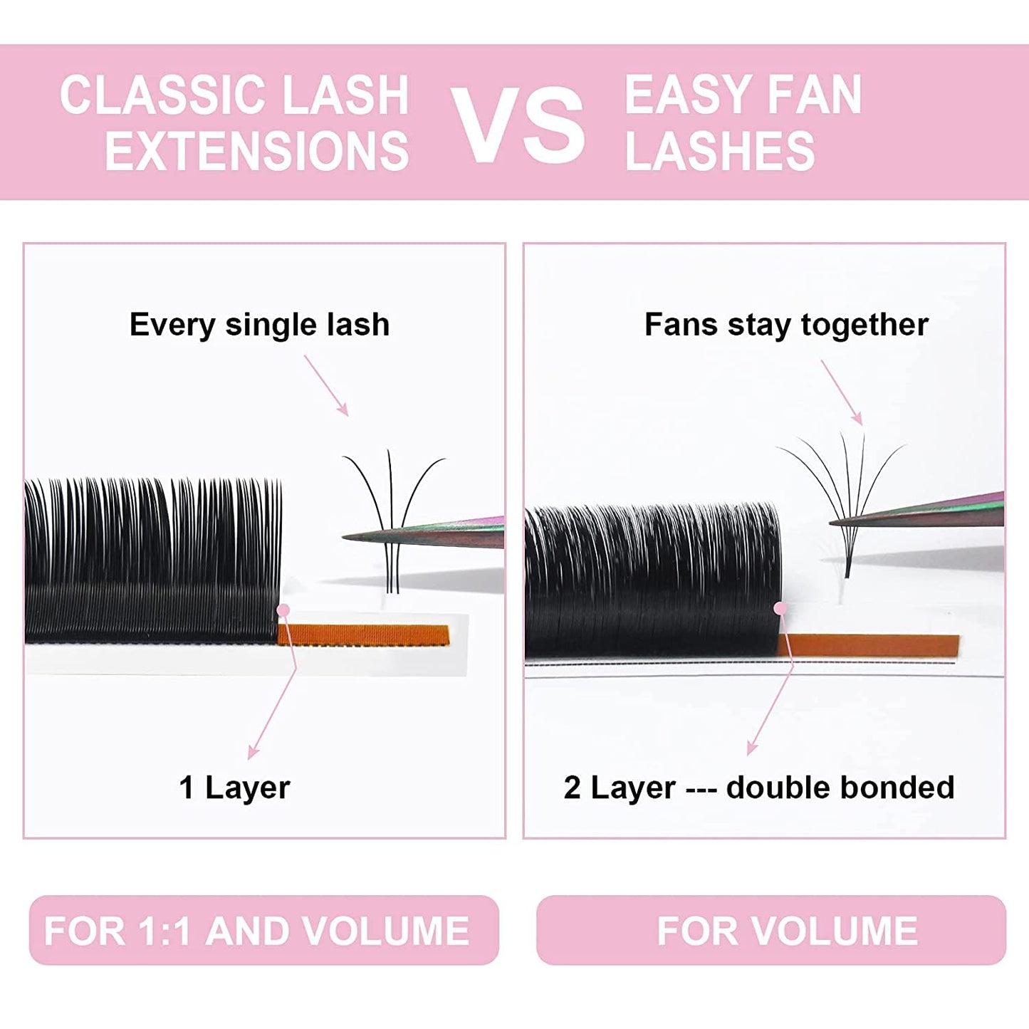 Eyelash Extensions C-0.20-15-20Mix Volume Lash Extensions 15-20 MIX C Curl Single Lash Extensions(C-0.20,15-20 MIX)