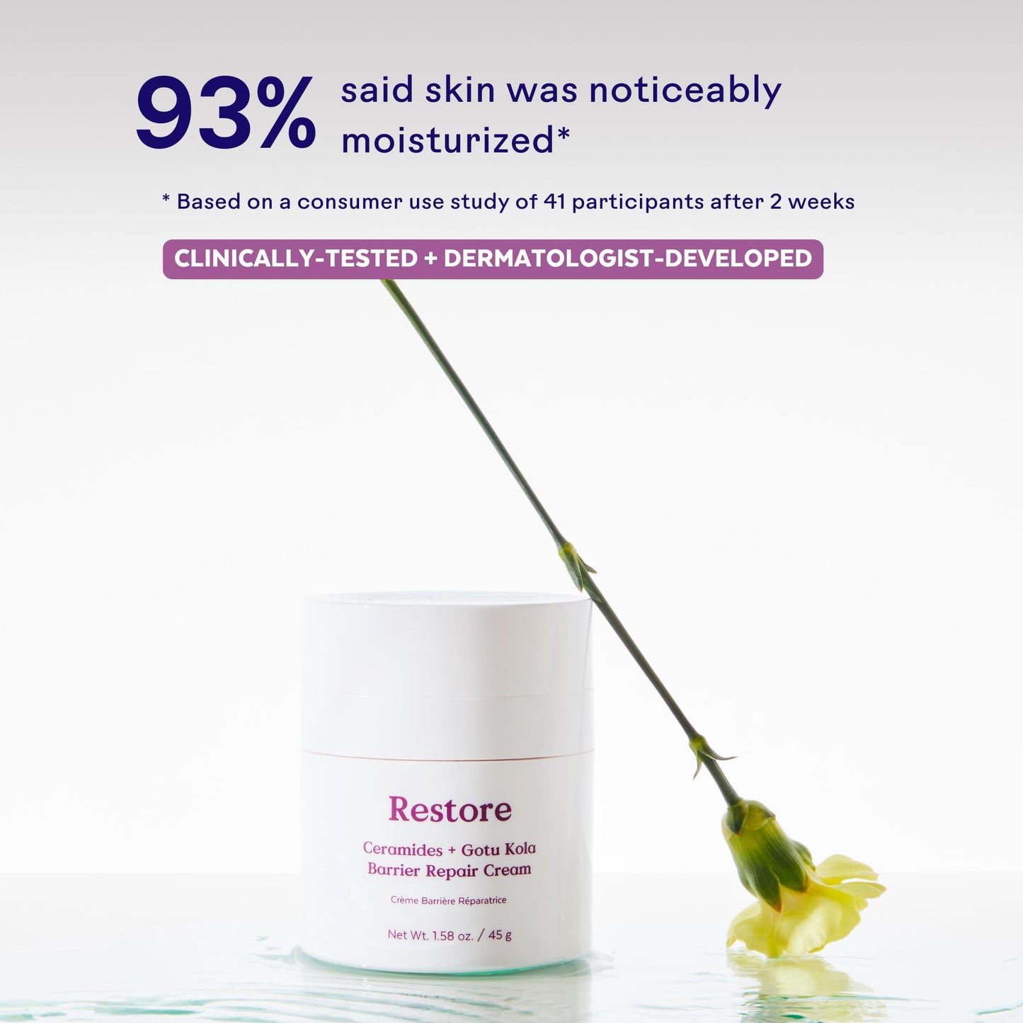 Three Ships - Restore Ceramides + Gotu Kola Barrier Repair Cream | Moisturize, Comfort, Soothe Skin | Cruelty-Free, Vegan, Paraben-Free, Sensitive Skin Safe (1.58 oz | 45 g)