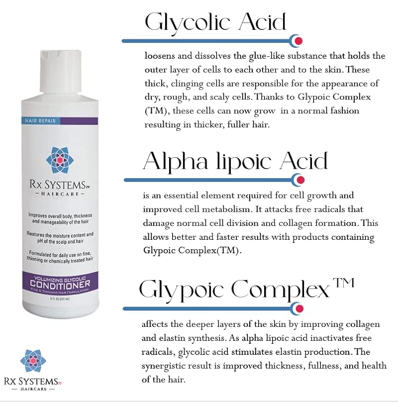 Volumizing Glycolic Conditioner for Hair Loss & Growth
