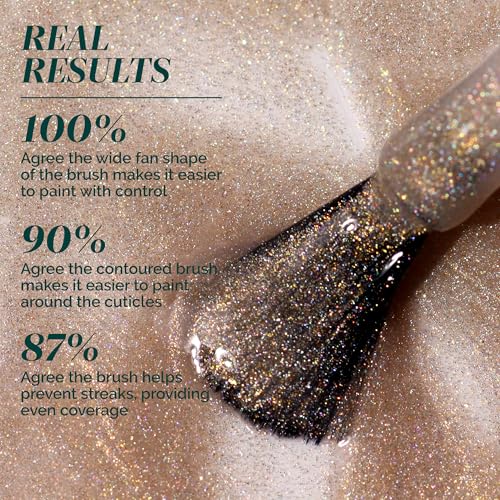 LONDONTOWN Lakur Nude & Brown Nail Polish, Chip-Resistant, 0.4 Oz