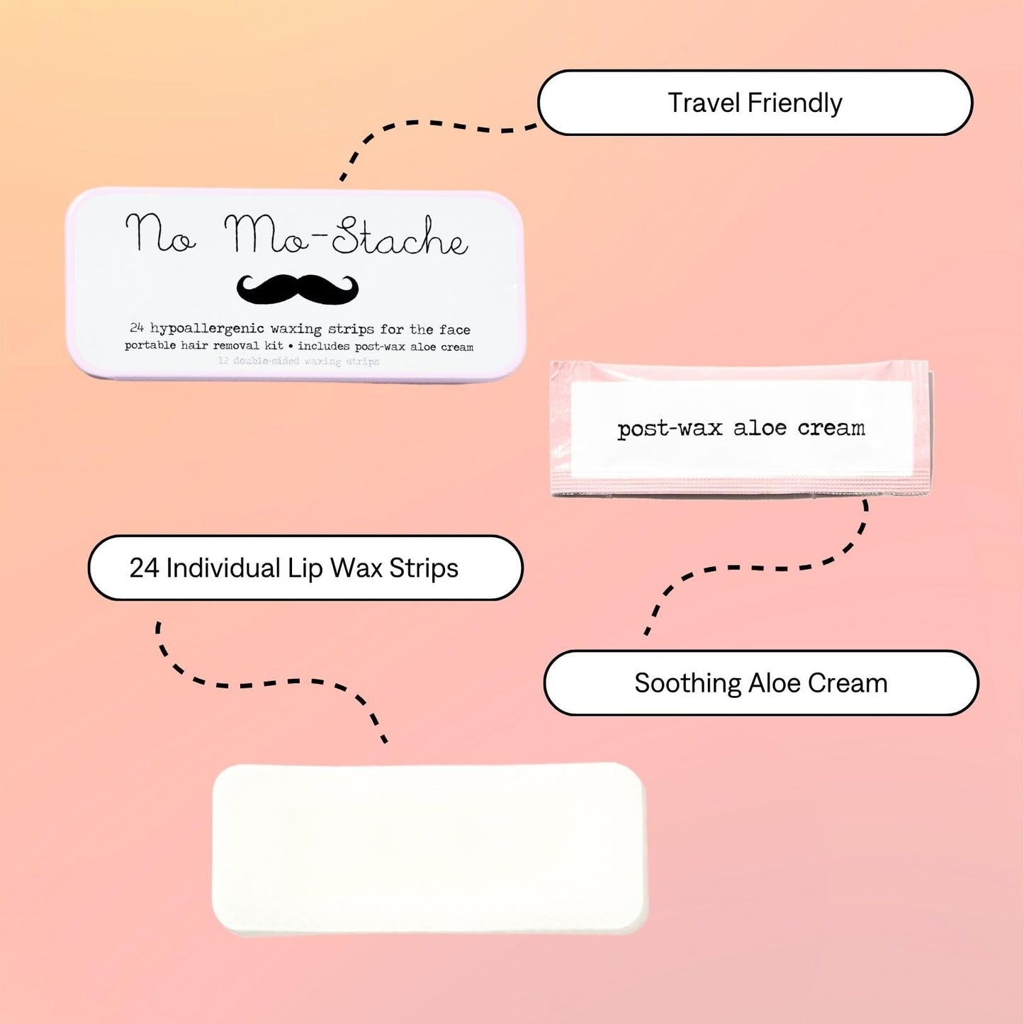 No Mo-Stache Portable Lip Wax Kit 24 ct (2 Pack Bundle)