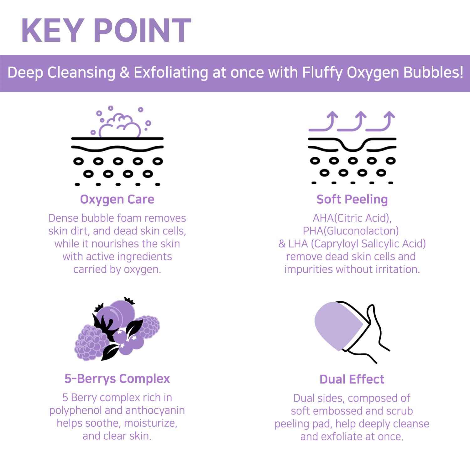 Toi:L Gentle Touch Bubble Peeling Body Pad(5pads), Body Scrub, Exfoliating Mitt for Body, Exfoliating Gloves, washcloth, Body loofah, Dense Bubble Bath, Bath Shower, kp Bump Eraser, Stocking Stuffer